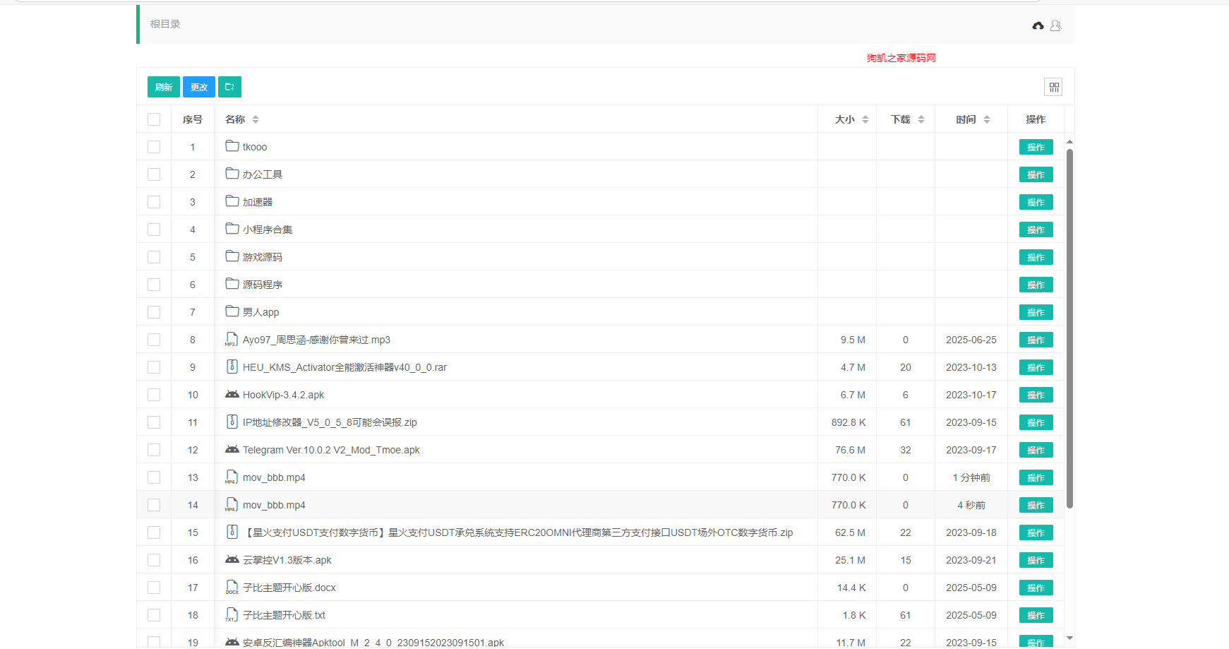 图片[2]-蓝奏云网盘挂载直链解析下载源码！完整开源版-推我